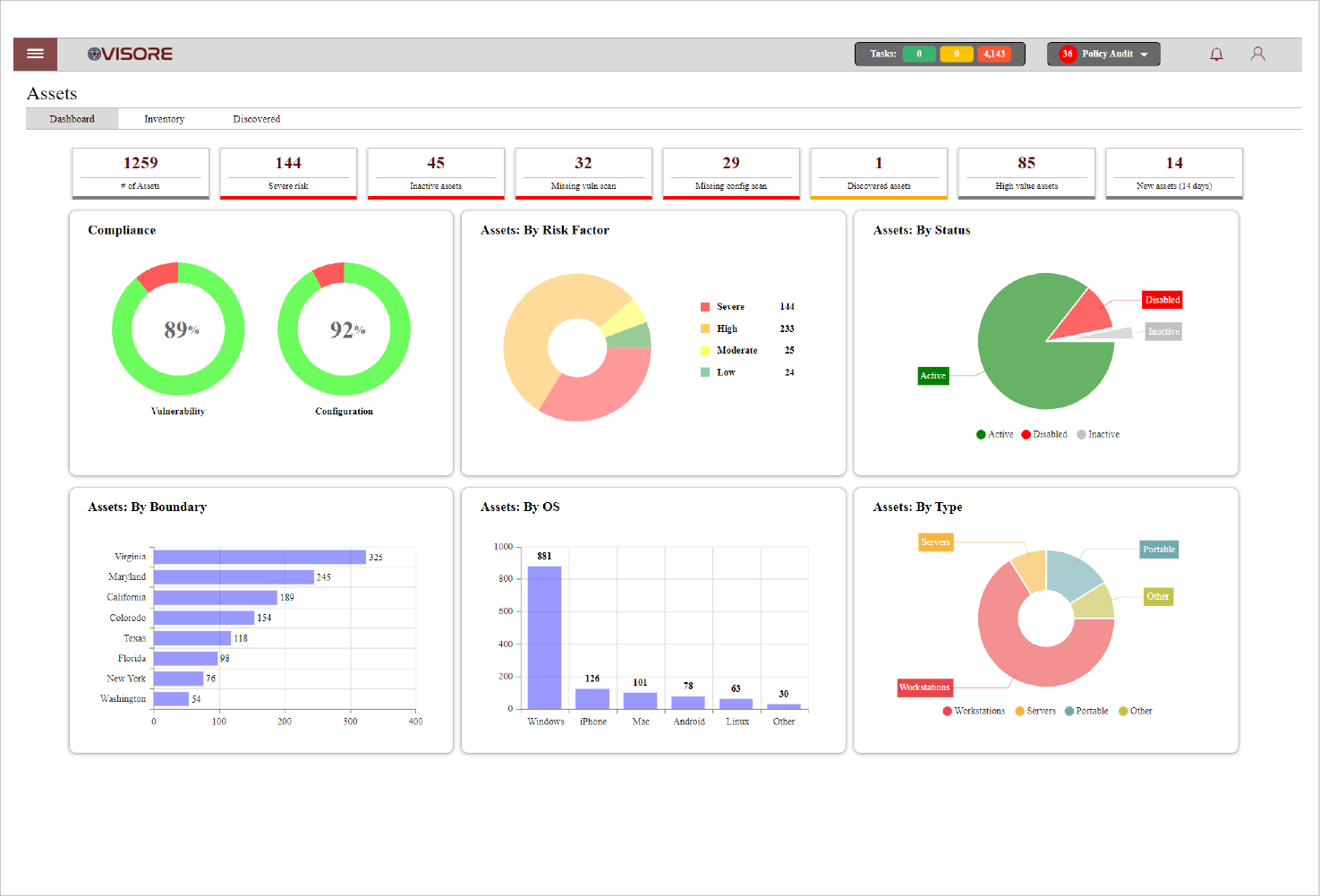 Assets Dashboard