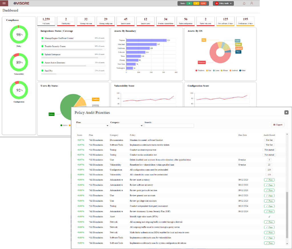 Improve Operations Through Automation